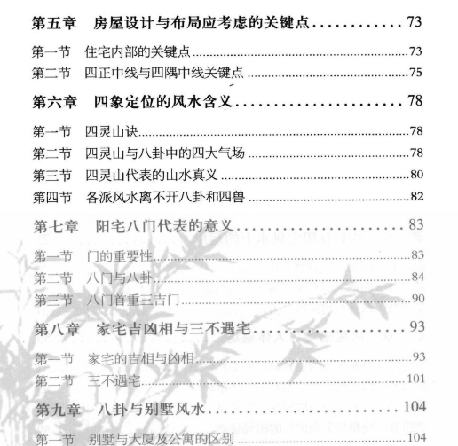 李计忠-周易与家居环境-256页.pdf 第3张 李计忠-周易与家居环境-256页.pdf 第3张