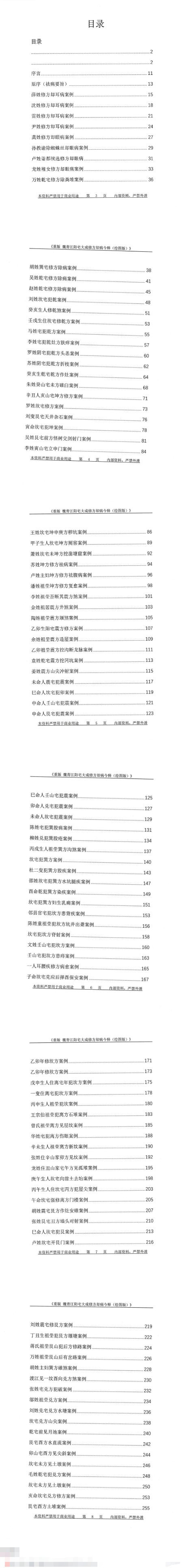 刘庆兴-刘凤兴-魏青江-魏青江阳宅大成修方却病今释-现代-284页-5.pdf  第2张