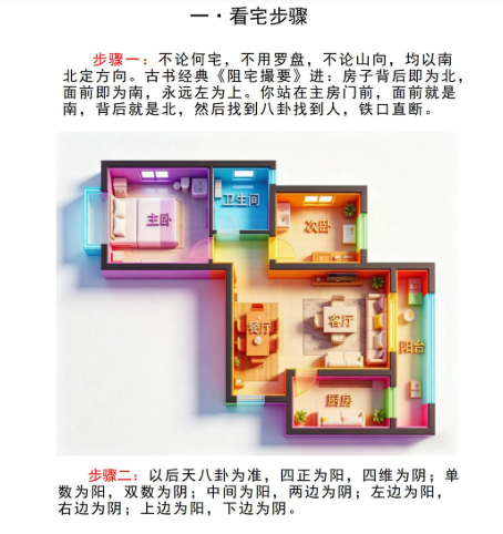 无风道-皇家通天阁河洛阳宅吉凶断-天下一宅断-不用罗盘-不定坐向-铁口直断-192页.pdf 第3张 无风道-皇家通天阁河洛阳宅吉凶断-天下一宅断-不用罗盘-不定坐向-铁口直断-192页.pdf 第3张