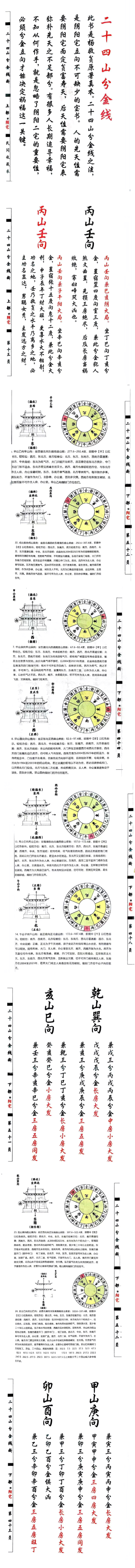 杨救贫-杨公分金立向-阴宅阳宅-打印版-129页.pdf  第2张