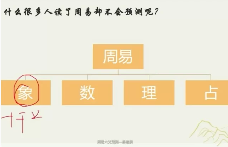 姜建鹏六爻  第1张