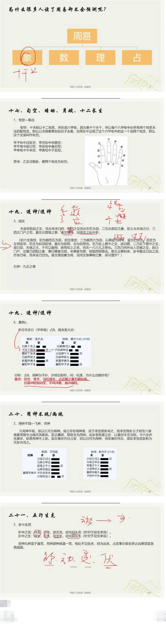 姜建鹏六爻  第2张