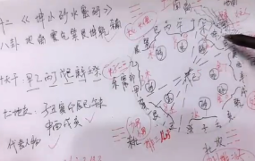 吴董老师新派风水之道(晋升班) 第1张 吴董老师新派风水之道(晋升班) 第1张