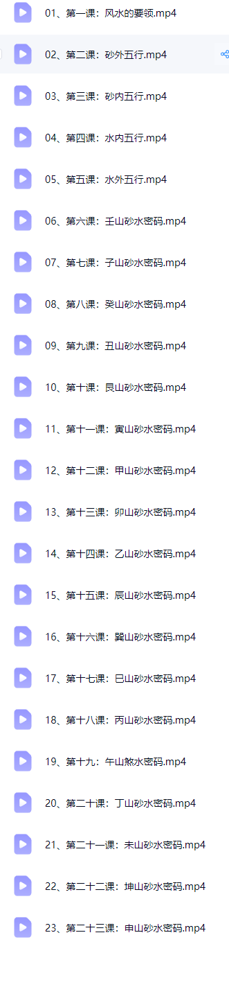吴董老师新派风水之道(晋升班) 第2张 吴董老师新派风水之道(晋升班) 第2张