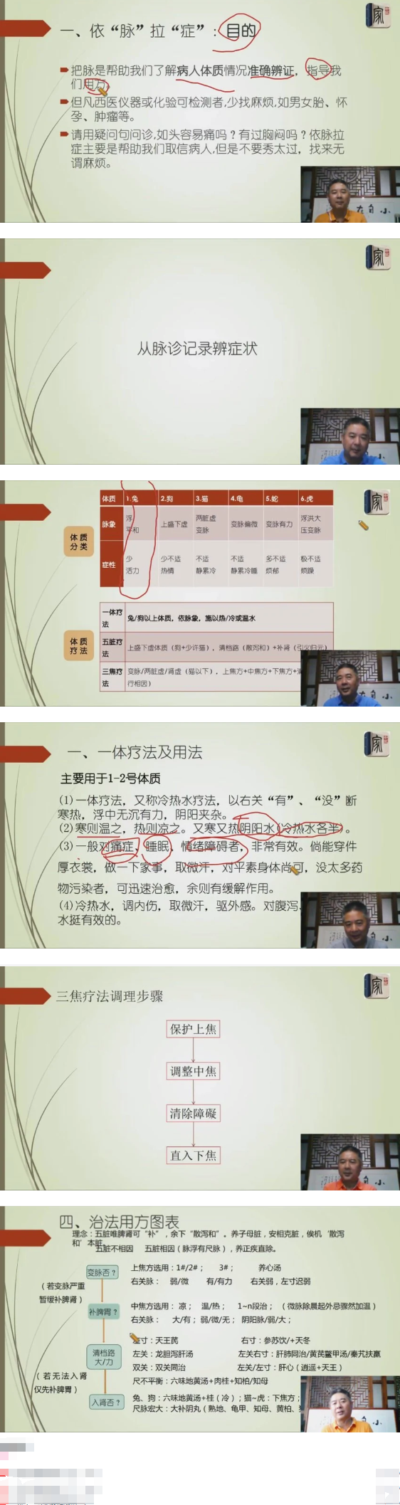 至简脉法|中国台湾正汉脉学线上系列课18讲 第2张 至简脉法|中国台湾正汉脉学线上系列课18讲 第2张