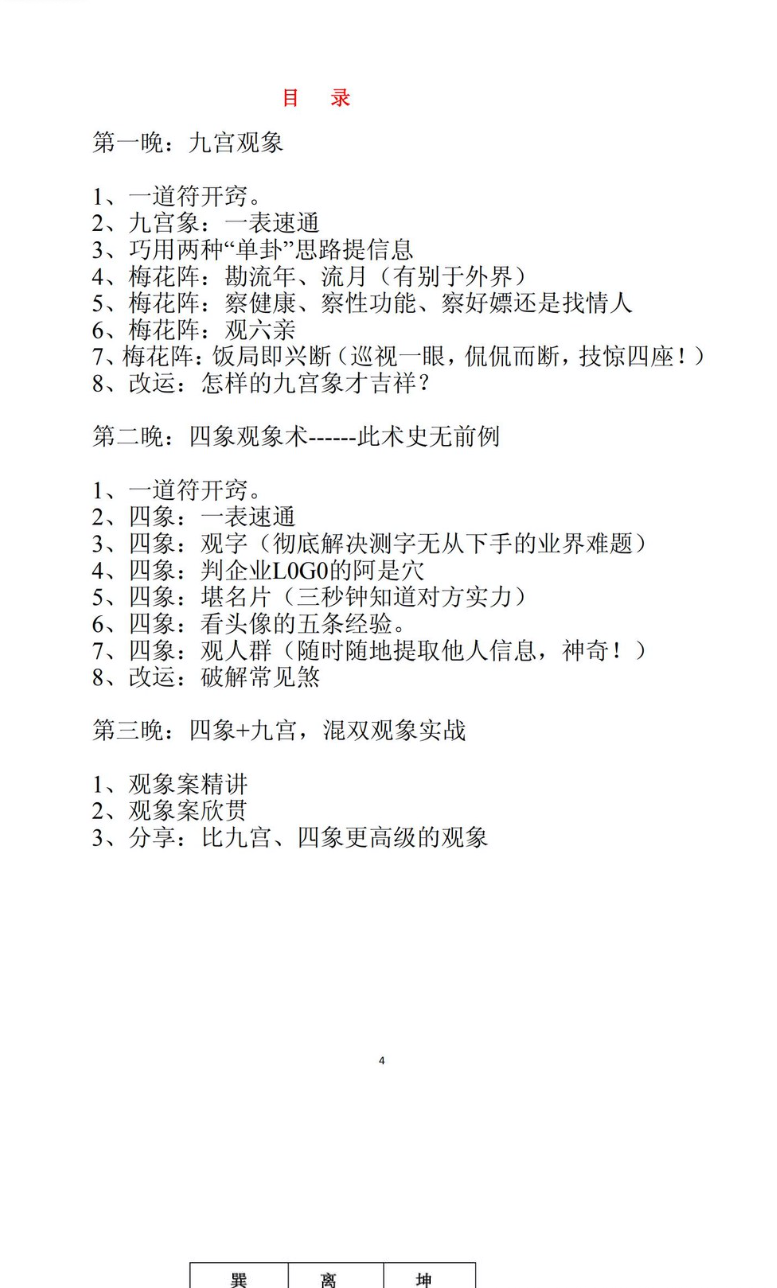 观相术-雷麒宗真传观像术微信头像预测法名片预测法测字术-现代-103页.pdf  第3张