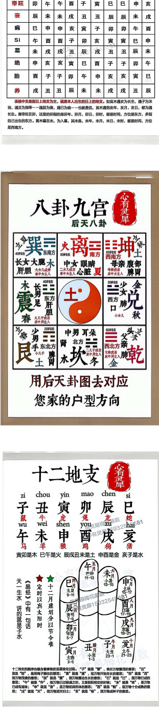 心有灵犀《择吉日精解》135页.pdf 第3张 心有灵犀《择吉日精解》135页.pdf 第3张
