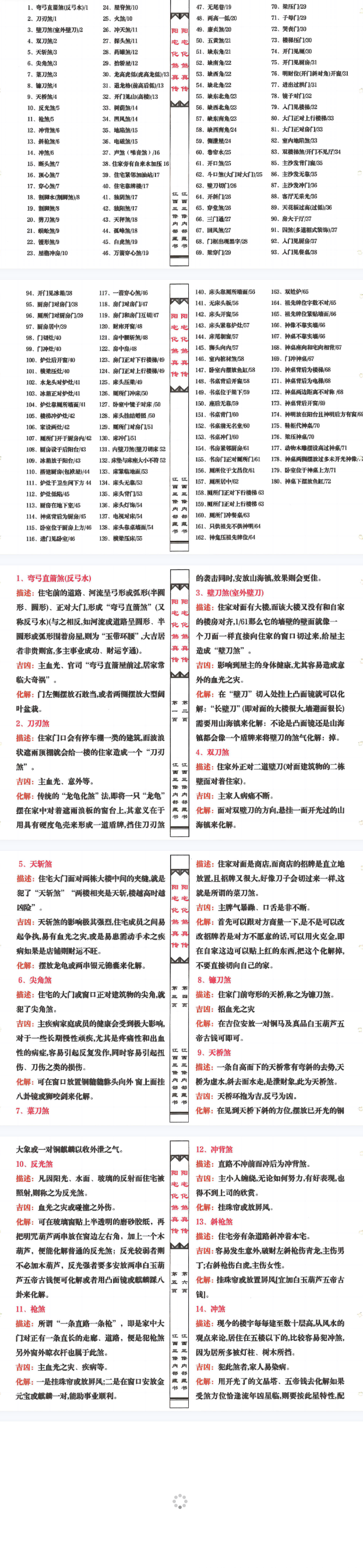 阳宅化煞秘本(原2000元).pdf  第2张