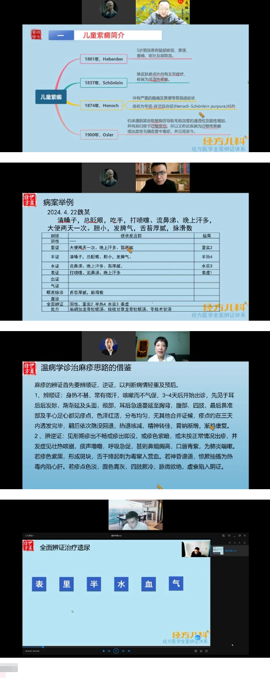 李冠杰---团队经方儿科课程22讲 第2张 李冠杰---团队经方儿科课程22讲 第2张