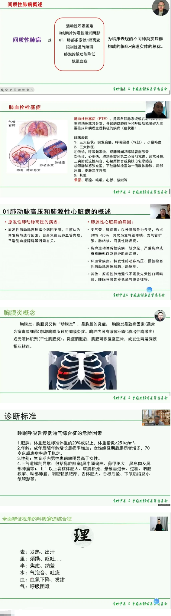 李冠杰团队系列课经方视角下的呼吸系统15讲 第2张 李冠杰团队系列课经方视角下的呼吸系统15讲 第2张