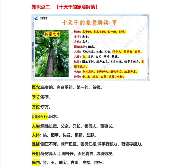 玄青老师《奇门遁甲亲传班》26集完整视频十课件 第5张 玄青老师《奇门遁甲亲传班》26集完整视频十课件 第5张