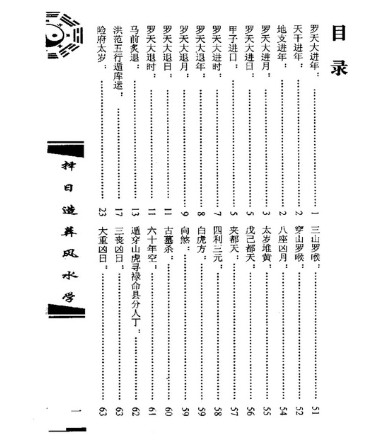 钟义明择日造葬风水学-现代-145双页pdf  第2张
