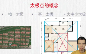 2024宗佑阳宅环境学16集视频课程  第1张