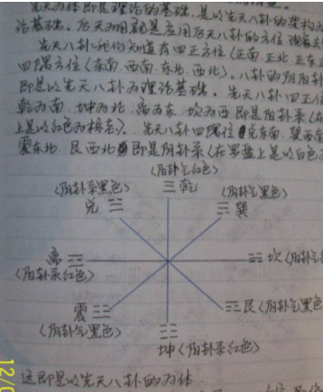 胡一鸣授课笔记高清大全pdf+word+音频文档  第1张