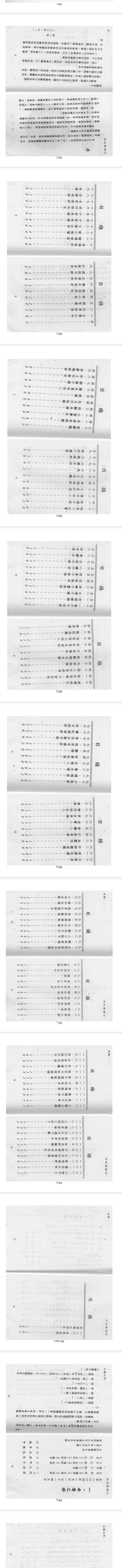胡一鸣《命理实例》.pdf 第2张 胡一鸣《命理实例》.pdf 第2张