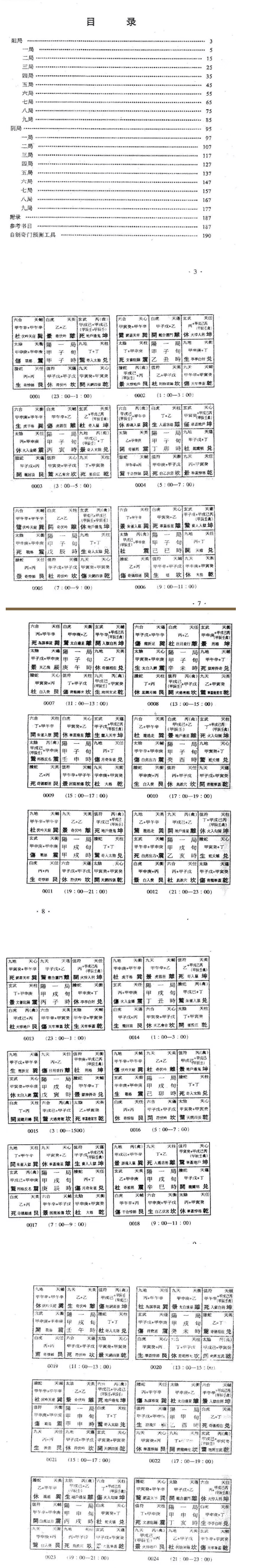 刘广斌-奇门遁甲宫卦全图pdf. 第2张 刘广斌-奇门遁甲宫卦全图pdf. 第2张