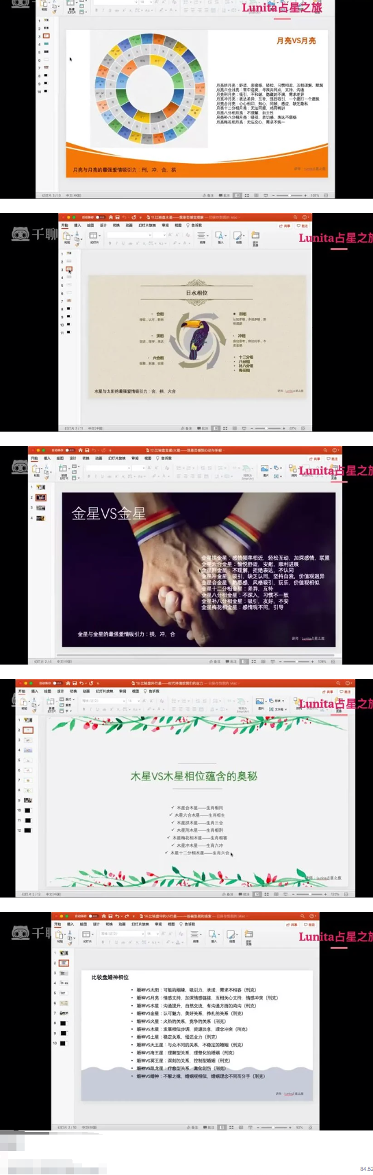 Lunita占星合盘32集 第2张 Lunita占星合盘32集 第2张