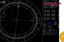 Lunita占星系统初中高