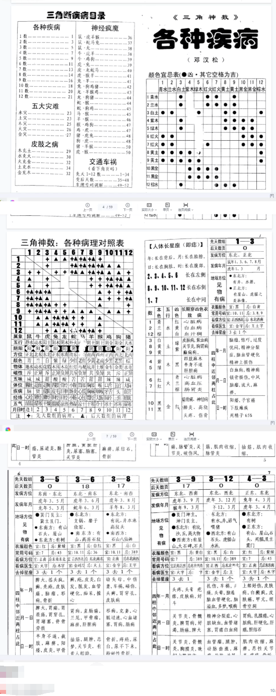 邓汉松集合18册(18套PDF) 第2张 邓汉松集合18册(18套PDF) 第2张