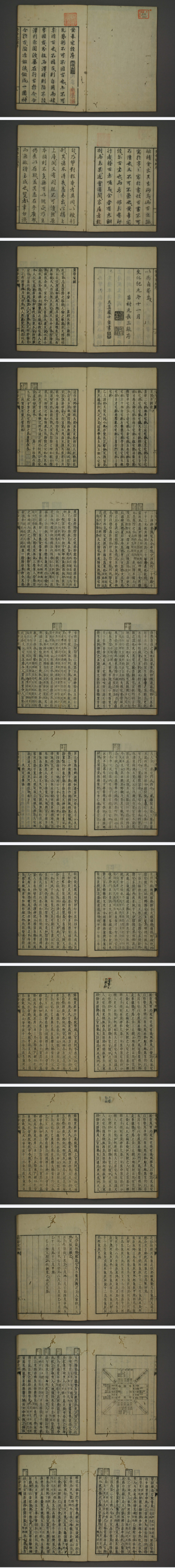 《黄帝宅经》繁体竖版古本原刊苗村元长三敲版.pdf 第2张 《黄帝宅经》繁体竖版古本原刊苗村元长三敲版.pdf 第2张