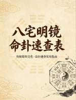 八宅明镜命卦速查表.pdf