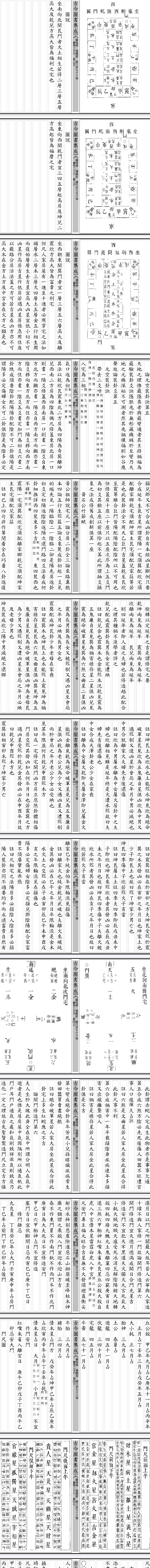 阳宅十书(十集全)非扫描版_清晰pdf. 第2张 阳宅十书(十集全)非扫描版_清晰pdf. 第2张