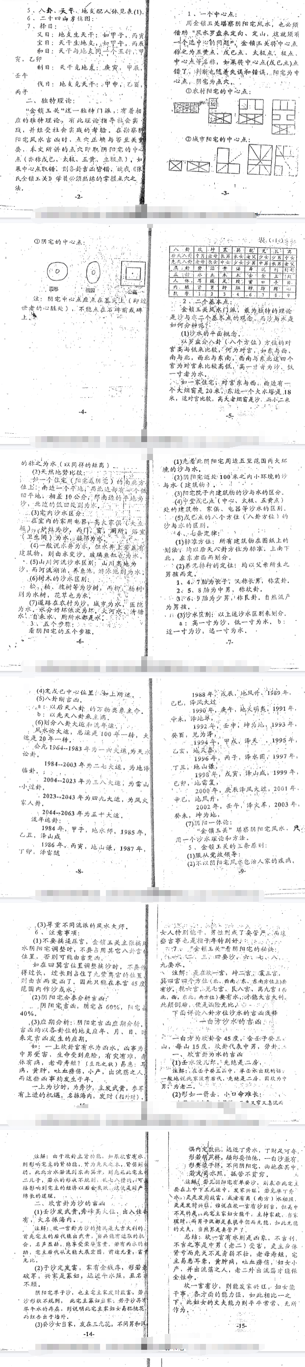 张树淮+金锁玉关特训笔记.pdf  第3张