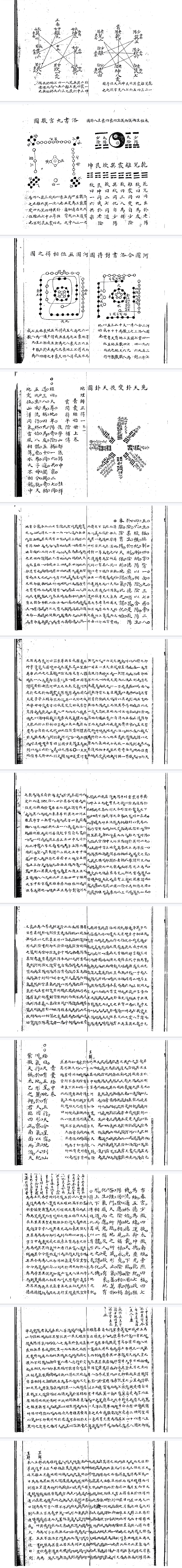 地理辨正古本.pdf 第2张 地理辨正古本.pdf 第2张