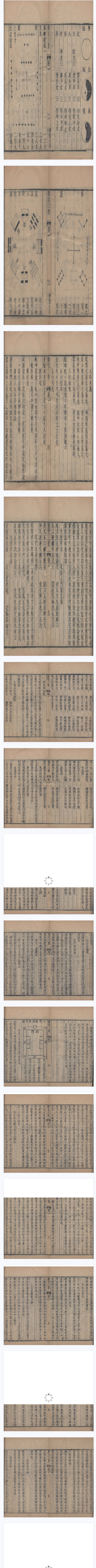 阳宅三要地理五訣-(清)趙廷棟著-年(1880)pdf. 第2张 阳宅三要地理五訣-(清)趙廷棟著-年(1880)pdf. 第2张