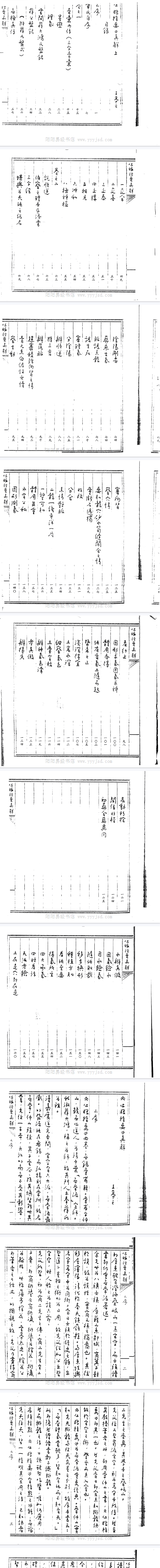 王亭之《心眼指要真解》.pdf 第2张 王亭之《心眼指要真解》.pdf 第2张
