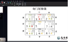 高策天地奇门六甲（视频74集）