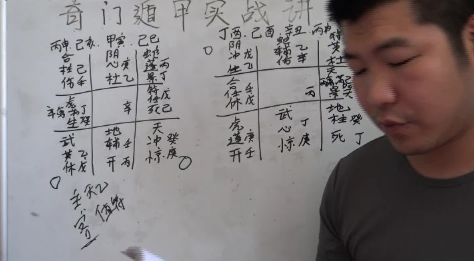 高俊波《奇门遁甲实战解析,时家转盘奇门遁甲》20集 第3张 高俊波《奇门遁甲实战解析,时家转盘奇门遁甲》20集 第3张
