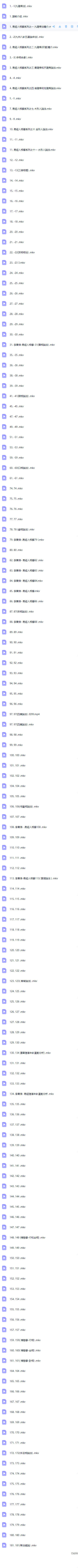 李秉信易經人相學 第2张 李秉信易經人相學 第2张