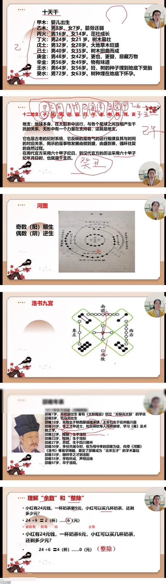 如是禅说梅花易数30集视频 第2张 如是禅说梅花易数30集视频 第2张