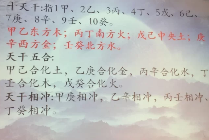 陶润良《奇门天植》改善运命  第1张