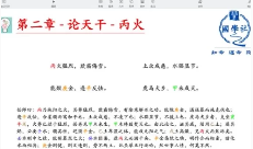 水木先生滴天髓10天干案例509集 第1张 水木先生滴天髓10天干案例509集 第1张
