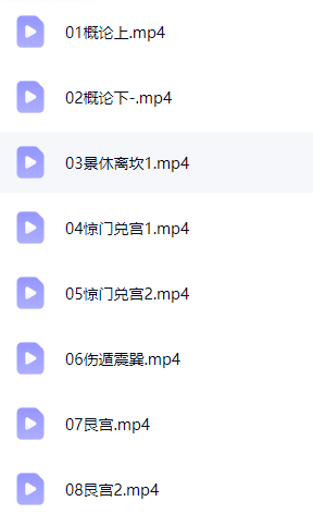 吴门奇穴手八门 第2张 吴门奇穴手八门 第2张
