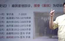 由利成---[扁鹊摸脊八态断因术 第1张 由利成---[扁鹊摸脊八态断因术 第1张