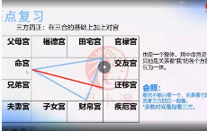 月小澄《2024紫微斗数春季班》16集视频约31个小时