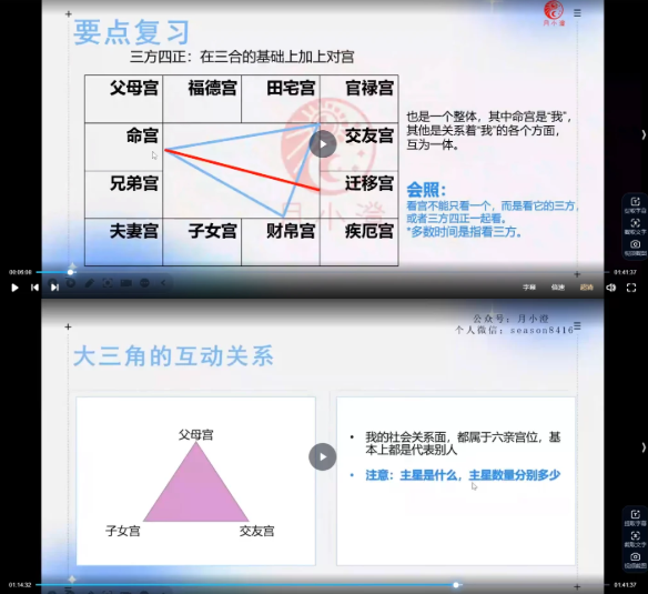 月小澄《2024紫微斗数春季班》16集视频约31个小时 第2张 月小澄《2024紫微斗数春季班》16集视频约31个小时 第2张