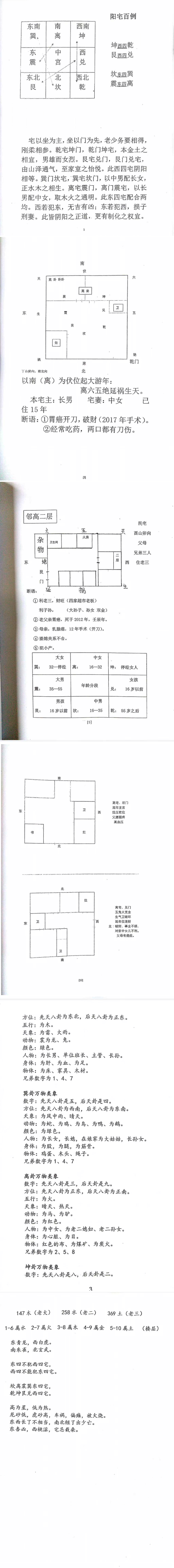 风水书籍《张氏八卦风水弟子绝密资料》张延生  第2张
