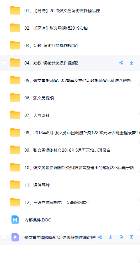张文勇大全 第2张 张文勇大全 第2张