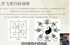 知易而行《知易而行 东篱老师 九宫飞星风水课家居布局环境能量》视频13集 第1张 知易而行《知易而行 东篱老师 九宫飞星风水课家居布局环境能量》视频13集 第1张