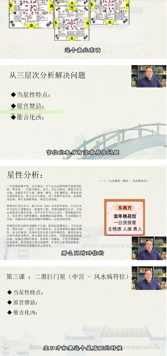 知易而行《知易而行 东篱老师 九宫飞星风水课家居布局环境能量》视频13集 第2张 知易而行《知易而行 东篱老师 九宫飞星风水课家居布局环境能量》视频13集 第2张