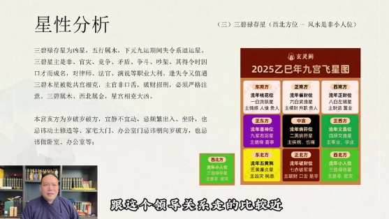 知易而行《知易而行 东篱老师 九宫飞星风水课家居布局环境能量》视频13集 第3张 知易而行《知易而行 东篱老师 九宫飞星风水课家居布局环境能量》视频13集 第3张