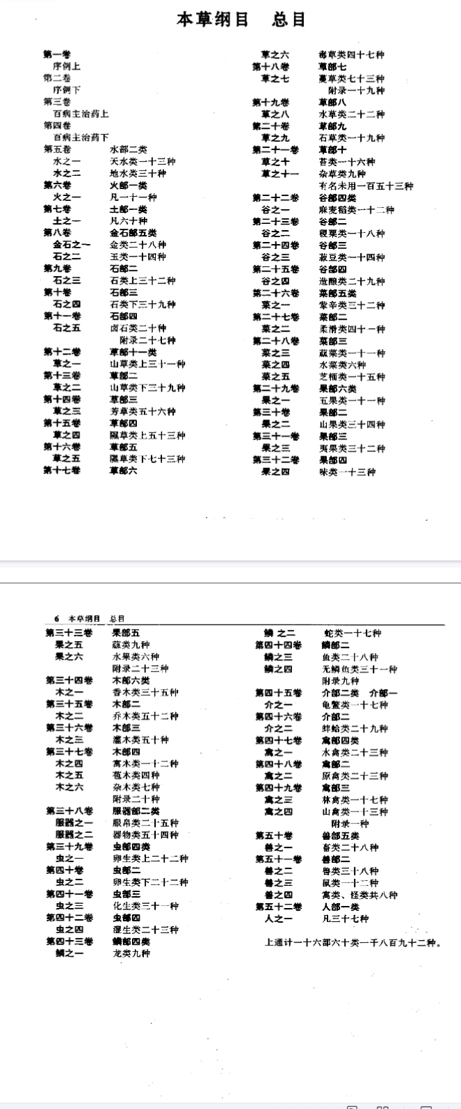 《李时珍医学全书》1277页.pdf 第4张 《李时珍医学全书》1277页.pdf 第4张