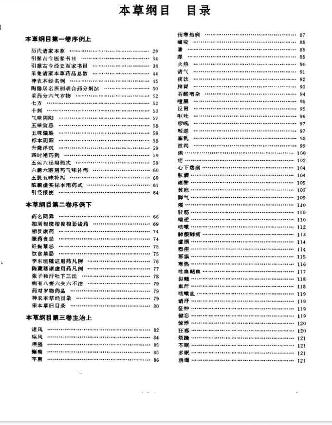 《李时珍医学全书》1277页.pdf 第5张 《李时珍医学全书》1277页.pdf 第5张