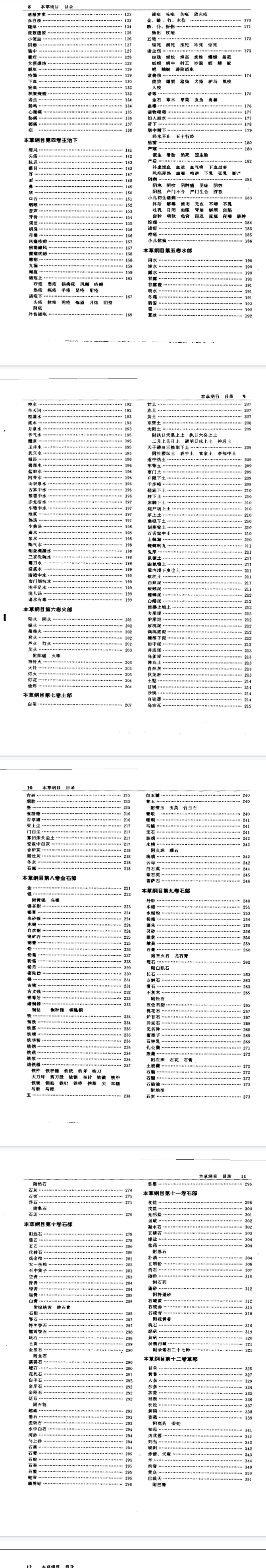 《李时珍医学全书》1277页.pdf 第6张 《李时珍医学全书》1277页.pdf 第6张