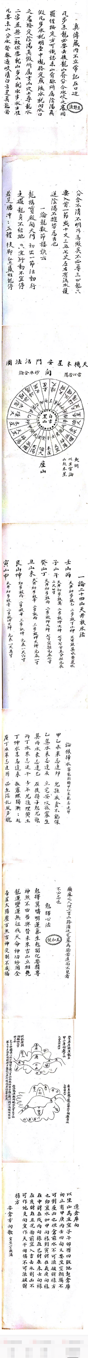 古籍王野渔《地理天井放水秘诀》161页 第2张 古籍王野渔《地理天井放水秘诀》161页 第2张