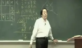 国学资料大全（5T+），包括倪海厦、曾仕强、张至顺......多为国学领头人物资料  第1张